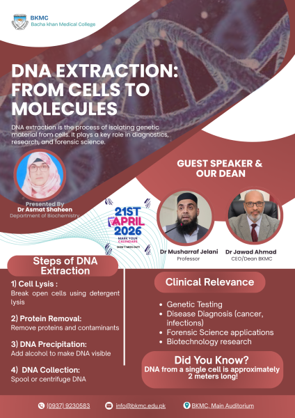 Seminar on DNA Extraction: From Cells to Molecules